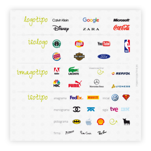 imagencoaching_blog_logos-diferencias2